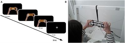 Neural signatures of visuo-motor integration during human-robot interactions